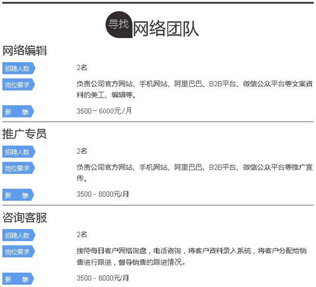 AGGAME水处理环保公司招聘  网络团队