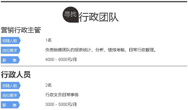 AGGAME水处理环保公司招聘  行政团队