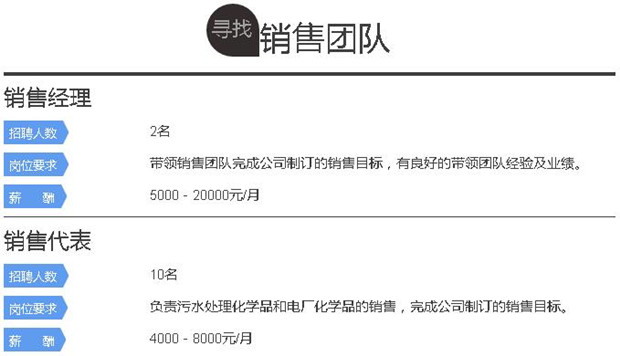 AGGAME水处理环保公司招聘  销售团队