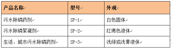 AGGAME污水除磷药剂