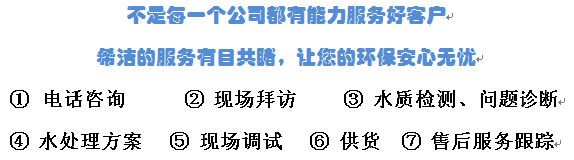 AGGAME环保服务流程