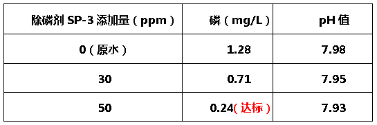 除磷剂sp-3-AGGAME环保