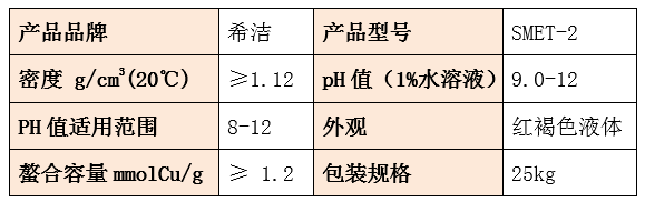 重金属捕捉剂_AGGAME环保