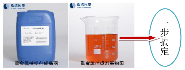 重金属捕捉剂_AGGAME环保