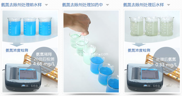 氨氮去除剂_AGGAME环保